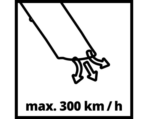 Symbol för maximal vindhastighet upp till 300 kilometer per timme