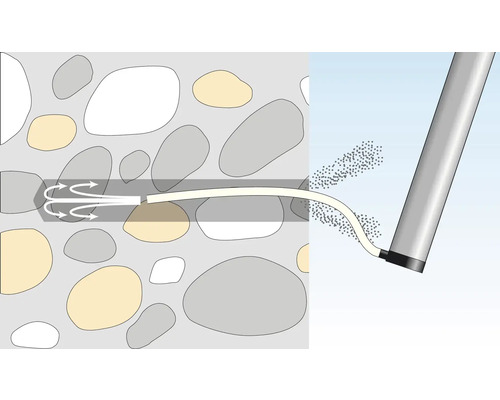 Illustration av dränering under mark med ett rör