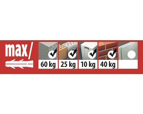 Information om maximal belastning för olika byggmaterial