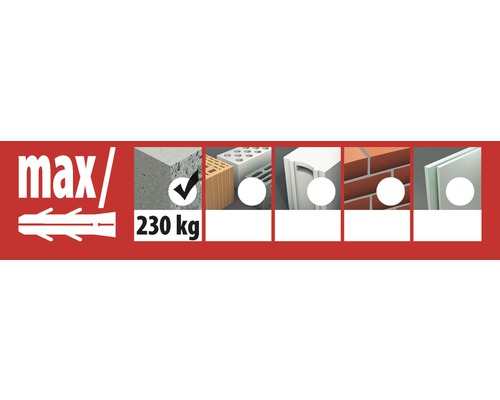 Information om maximal belastning och lämpliga byggmaterial