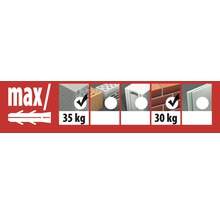 Symbol för maximal belastning för pluggar i olika material