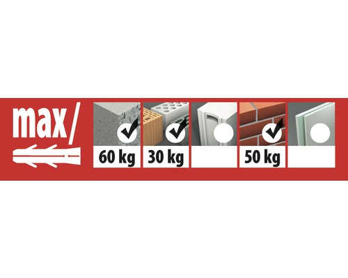 Information om maximal belastning för olika byggmaterial