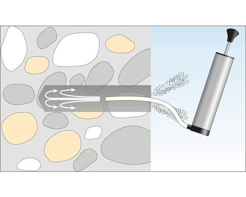 Illustration av en injektionslansmetod för markförstärkning