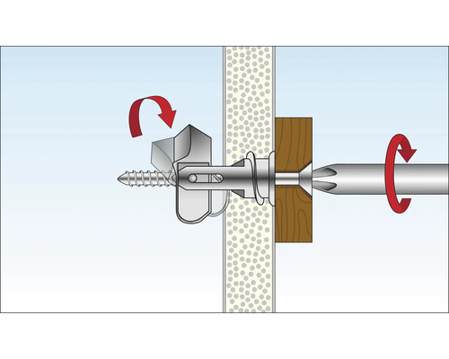 Illustration av en installation av ihålig väggplugg med skruv och rotationsrörelse