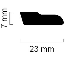 Profilsnitt med måtten 7 mm och 23 mm