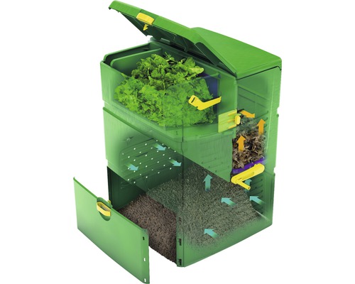 Kompostbehållare med fyllnadsmaterial och ventilationssystem.