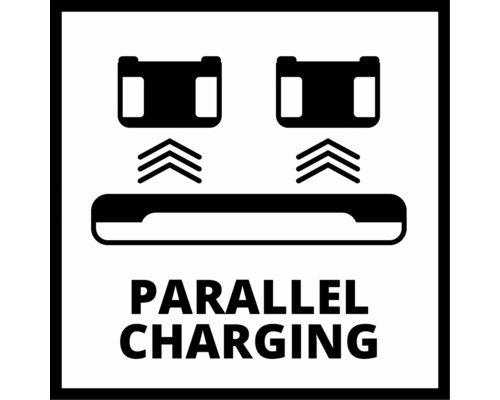 Symbol för parallell laddning
