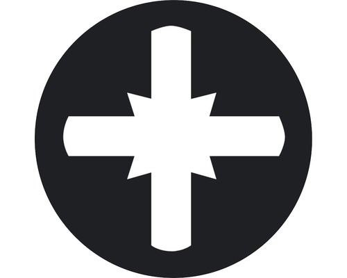 Symbol för Pozidriv-skruvar