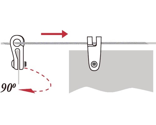 Bilden visar ett upphängningssystem med en 90 graders vridning
