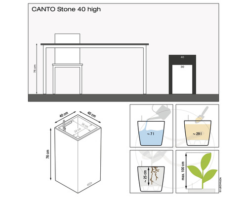 Illustration av måtten och kapaciteten för CANTO Stone 40 planteringskärl