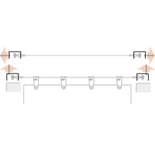 Schematisk bild av ett vajerspänningssystem för gardinfäste