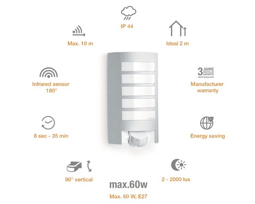 Vägglykta STEINEL L12S med sensor 279x155mm aluminium