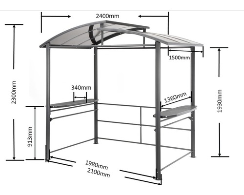 Bild av en grillpaviljong med mått.