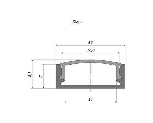 Storleksinformation för LED-profil