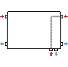 Panelradiator ROTHEIGNER typ 3K (33) 6 anslutningar (under till höger eller på sidan) 900x800 mm vit-thumb-2