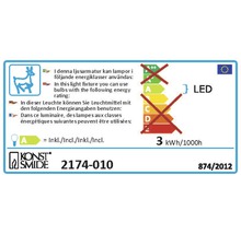 Energimärkning för armatur med LED