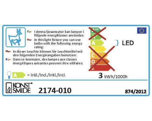 Energimärkning för armatur med LED