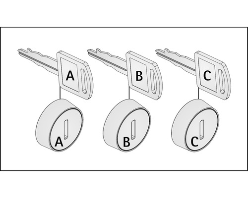 Nyckel för låscylinder med märkningarna A, B och C