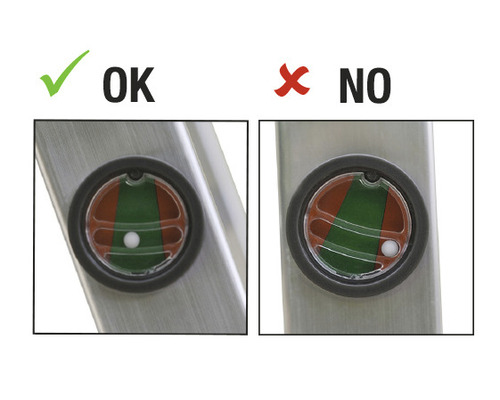 Illustration av korrekt och felaktig justering av ett vattenpass