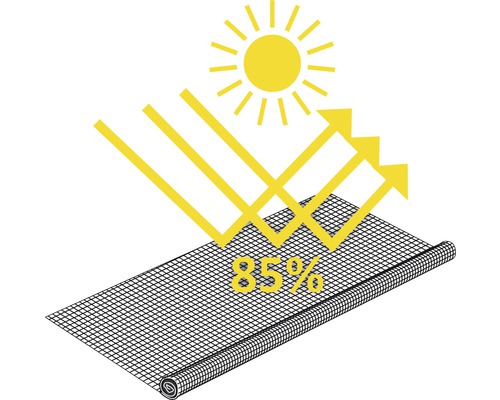 Symbol för 85 procents skuggnät