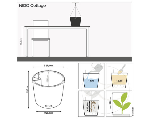 Illustration av mått och volymer för Nido Cottage planteringskärl