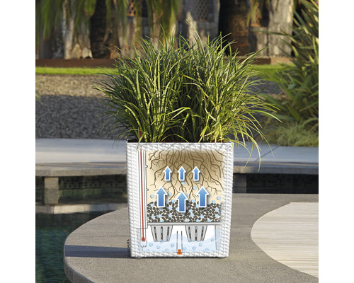 Fyrkantig planteringslåda med bevattningssystem och illustration av funktionen