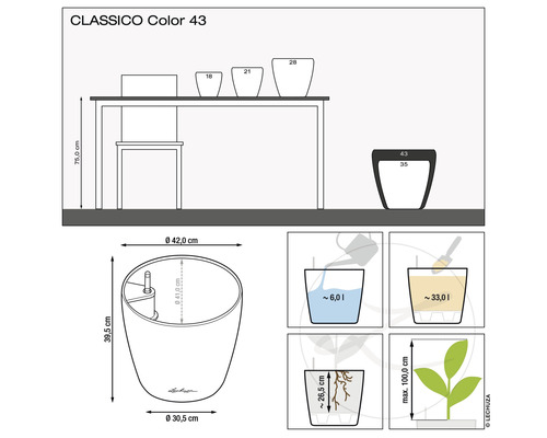 Teknisk ritning av Classico Color 43 planteringskärl med mått