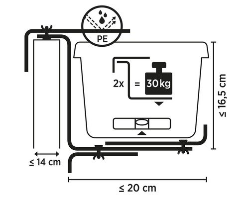 Teknisk ritning med mått på en blomlådehållare.