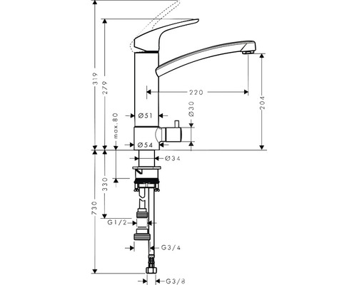 Teknisk ritning av en köksblandare med måttangivelser