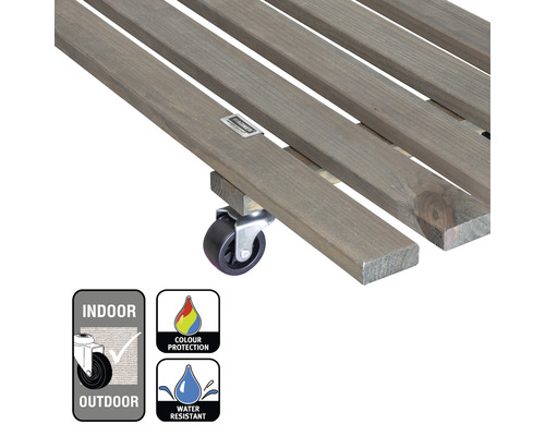 Detaljvy av en växtrullarkonstruktion i trä med hjul och indikationer för användning inomhus och utomhus samt färg- och vattenskydd.