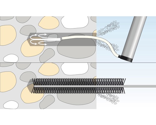 Illustration av rörrengöring med tryckluft och borste