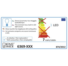 Energidekal med information om inbyggd LED-ljuskälla