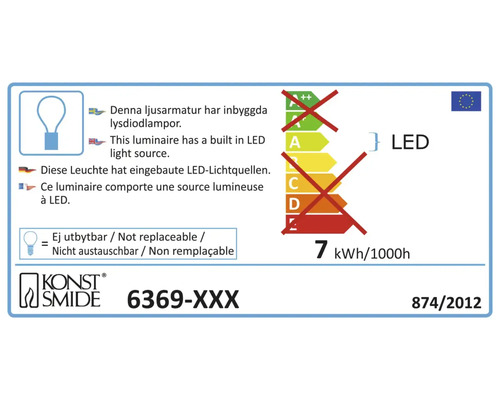 Energidekal med information om inbyggd LED-ljuskälla