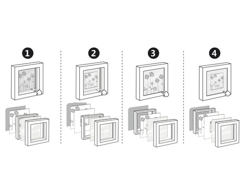 Instruktioner för användning av en fotoram