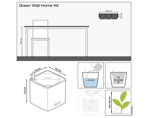 Måttspecifikationer för Green Wall Home Kit