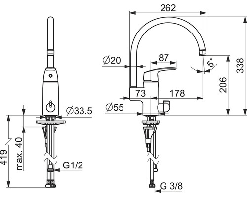 Teknisk ritning av en köksblandare med mått