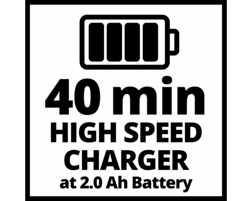 Symbol för 40 minuters snabbladdare för 2,0 amperetimmars batteri