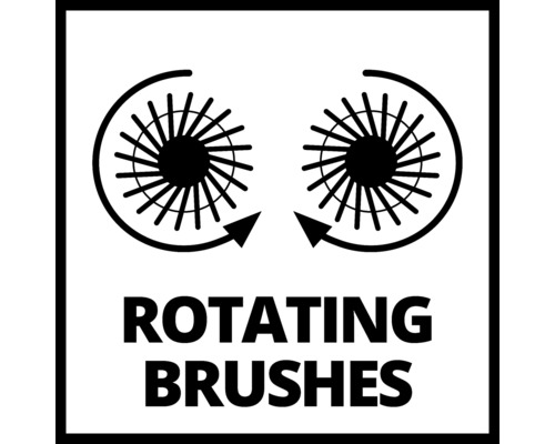 Symbol för roterande borstar