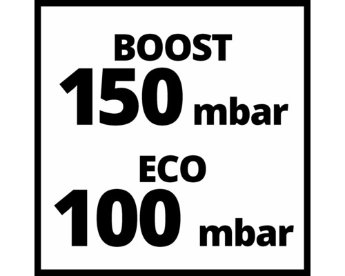 Boost 150 millibar, Eco 100 millibar