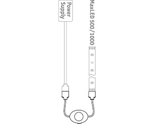 MaxLED 500 eller 1000 ljusramp med strömförsörjning