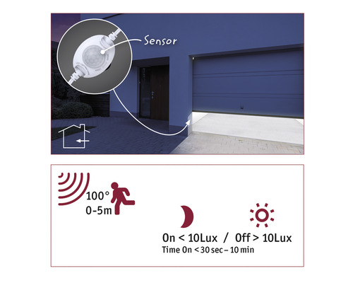 Utsida av ett hus med garageport och information om en rörelsesensor