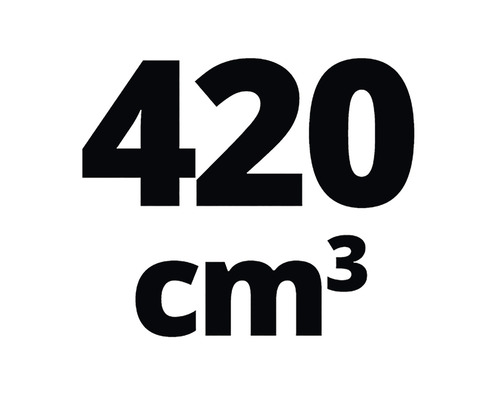 420 kubikcentimeter