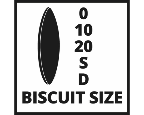 Symbol för kexstorlek