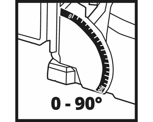 Inställningsområde från 0 till 90 grader