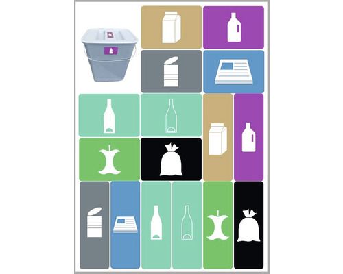 Källsorteringssystem med behållare och symboler för olika typer av avfall