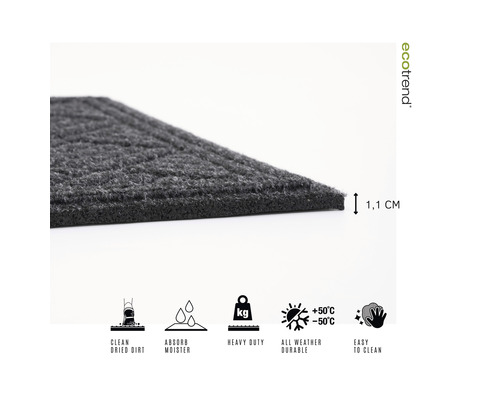 Detaljvy av en grå dörrmatta med en tjocklek på 1,1 cm och symboler för smutsavvisande, fuktabsorberande, kraftig, väderbeständig och lätt att rengöra.