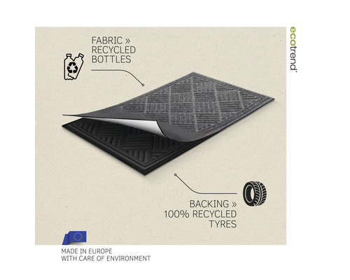 Dörrmatta av återvunna flaskor och däck