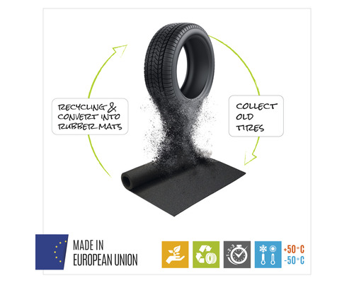 Återvinning av gamla däck till gummimattor