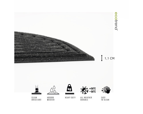 Dörrmatta med egenskaperna: rengör torkad smuts, absorberar fukt, slitstark, väderbeständig och lätt att rengöra