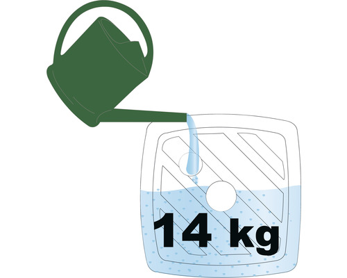 Illustration av en vikt på 14 kilogram genom att fylla med vatten från en vattenkanna